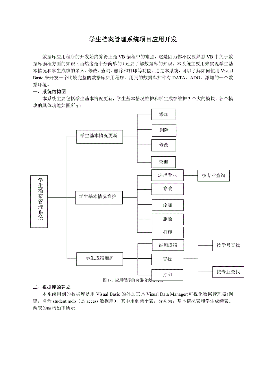 学生档案管理系统的设计与实现_第1页