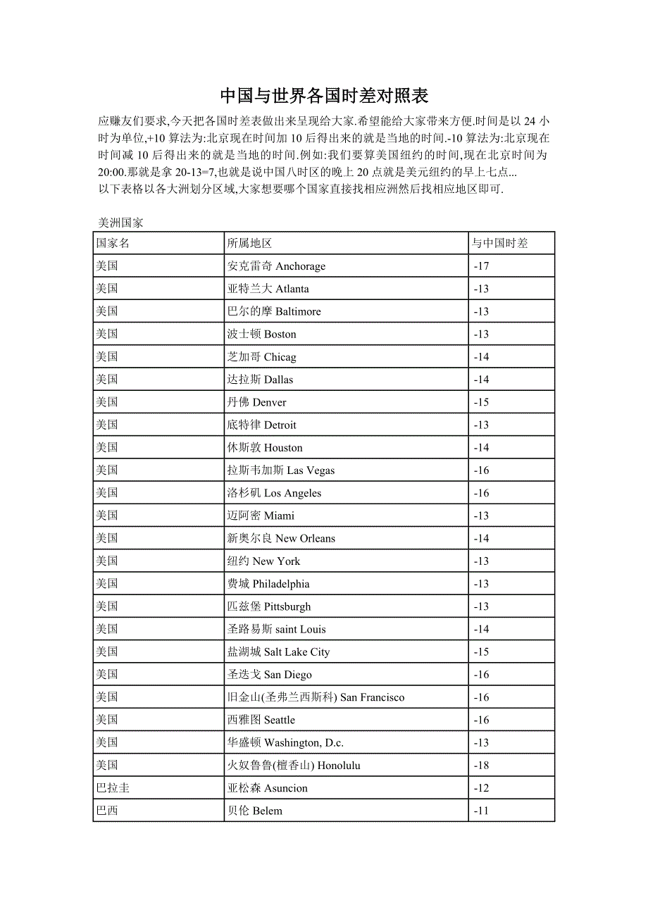 中国与世界各国时差对照表.doc_第1页