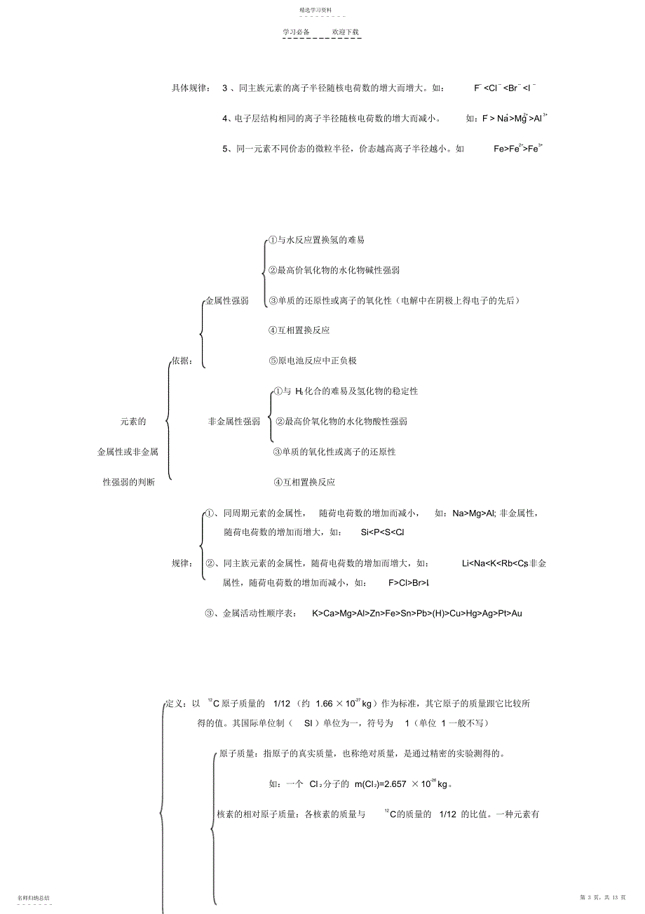 2022年元素周期表一轮复习知识点_第3页