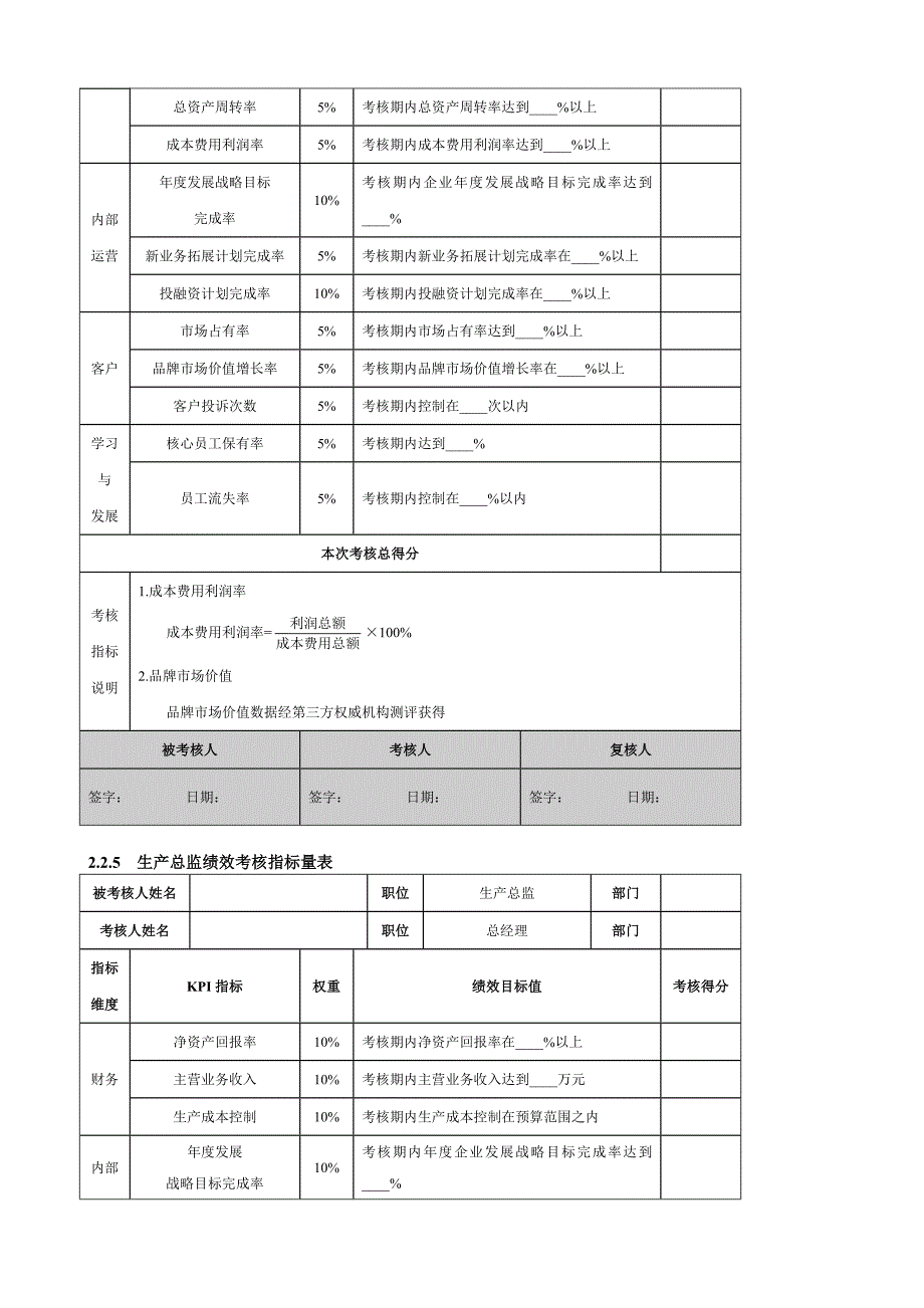 高层管理人员绩效考核_第3页