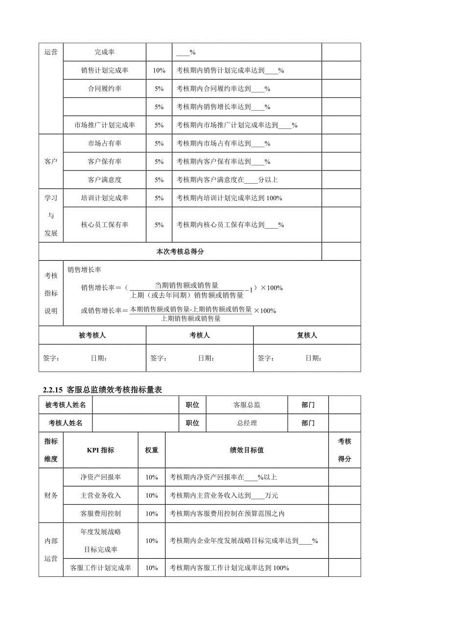 高层管理人员绩效考核_第5页