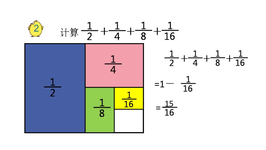 五年级数学下册课件7用转化的策略求简单数列的和苏教版共23张PPT_第3页