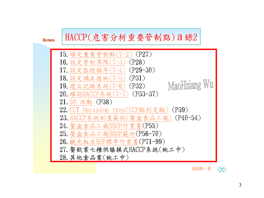 工厂质量经理HACCP培训_第3页