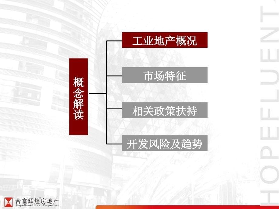 创业基地项目定位报告_第5页