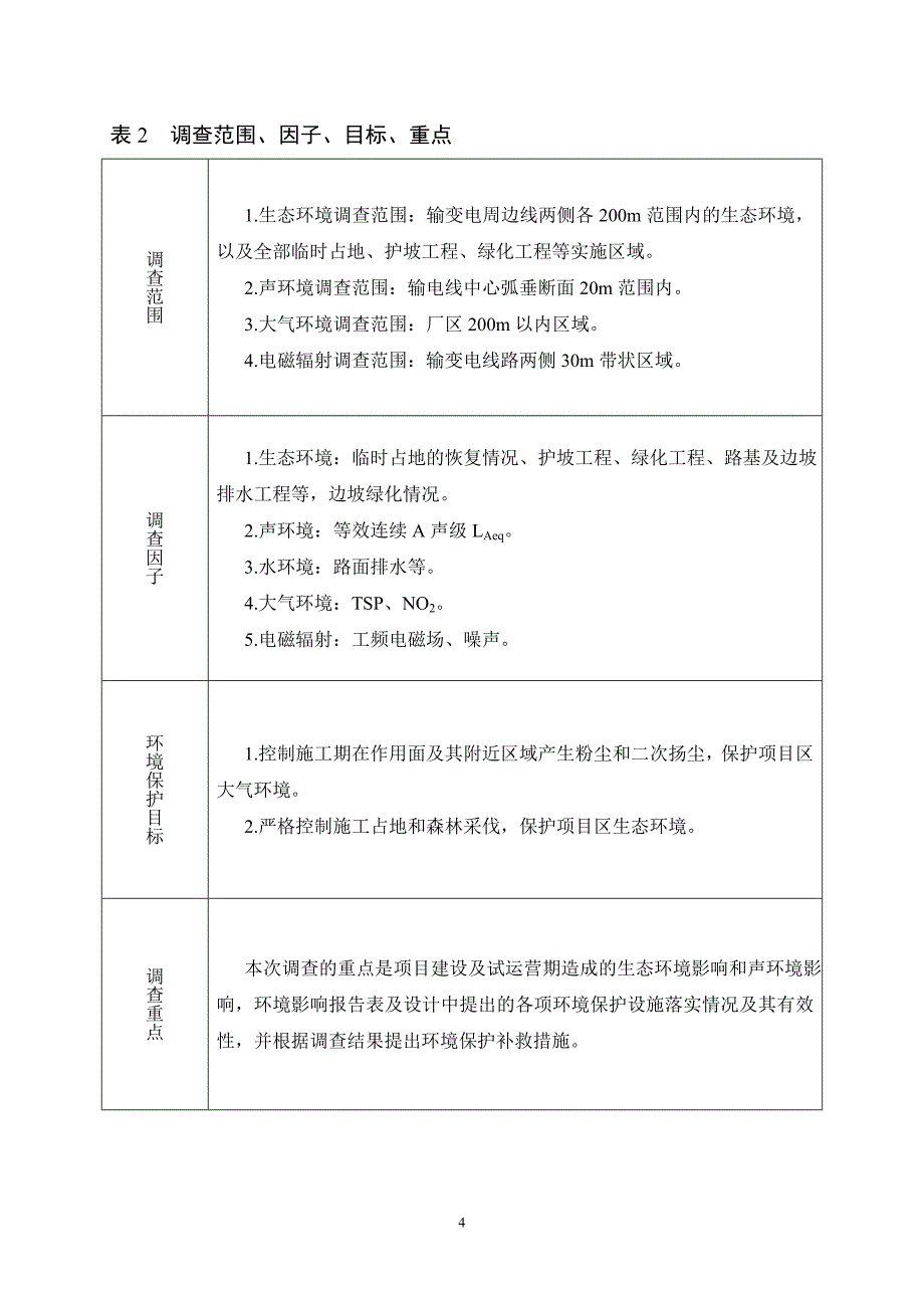 哈尔滨庆功林泵业股份有限公司年产500辆自驱式强自吸抗洪排涝车建设项目_第4页