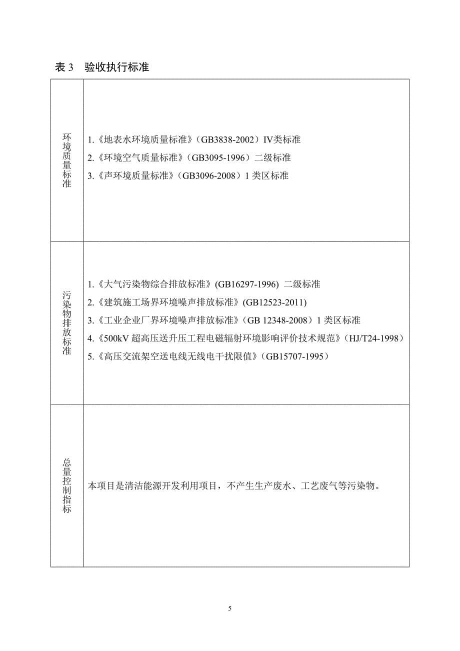 哈尔滨庆功林泵业股份有限公司年产500辆自驱式强自吸抗洪排涝车建设项目_第5页