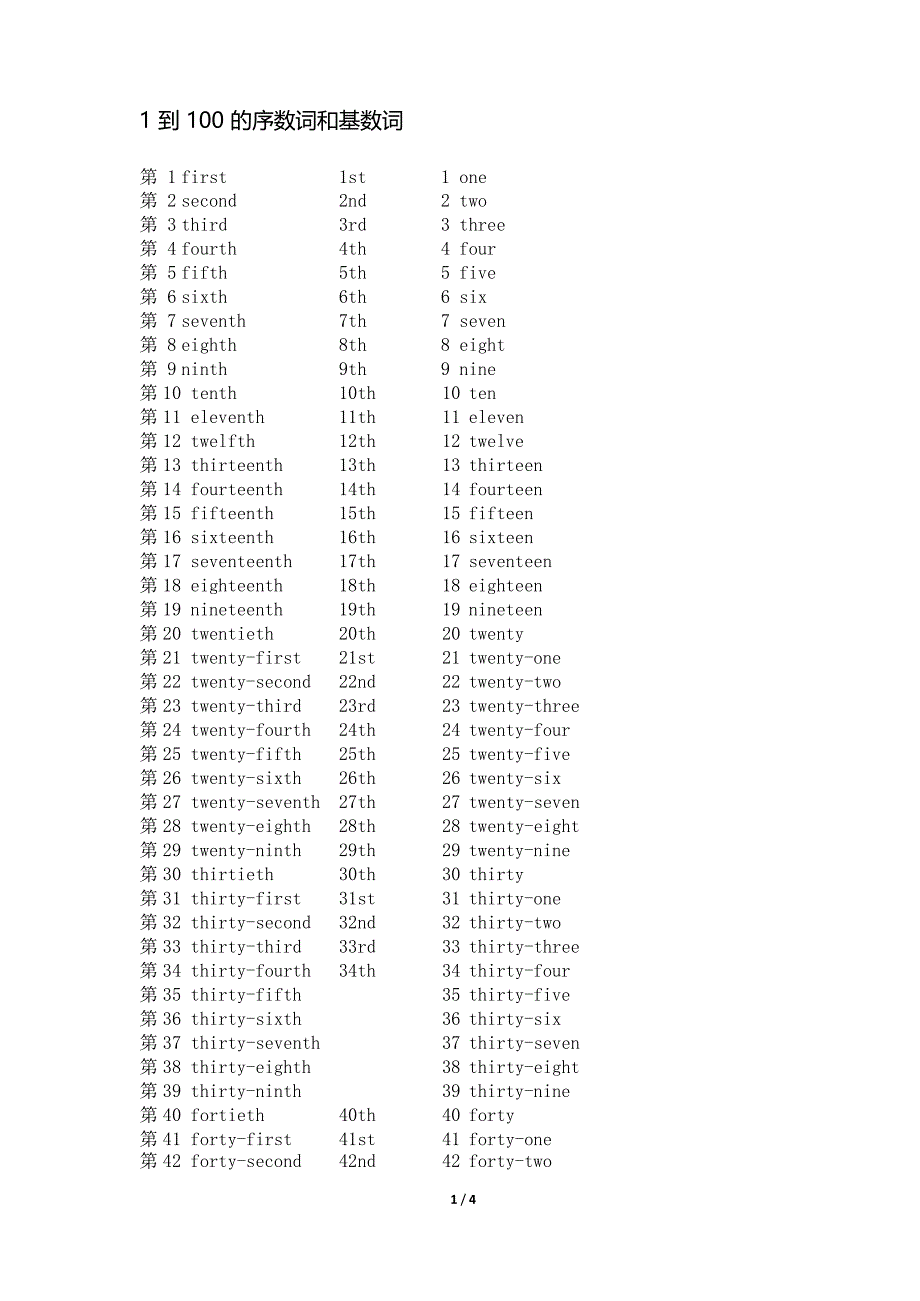 1到100的序数词和基数词及变换规律(最新整理)_第1页