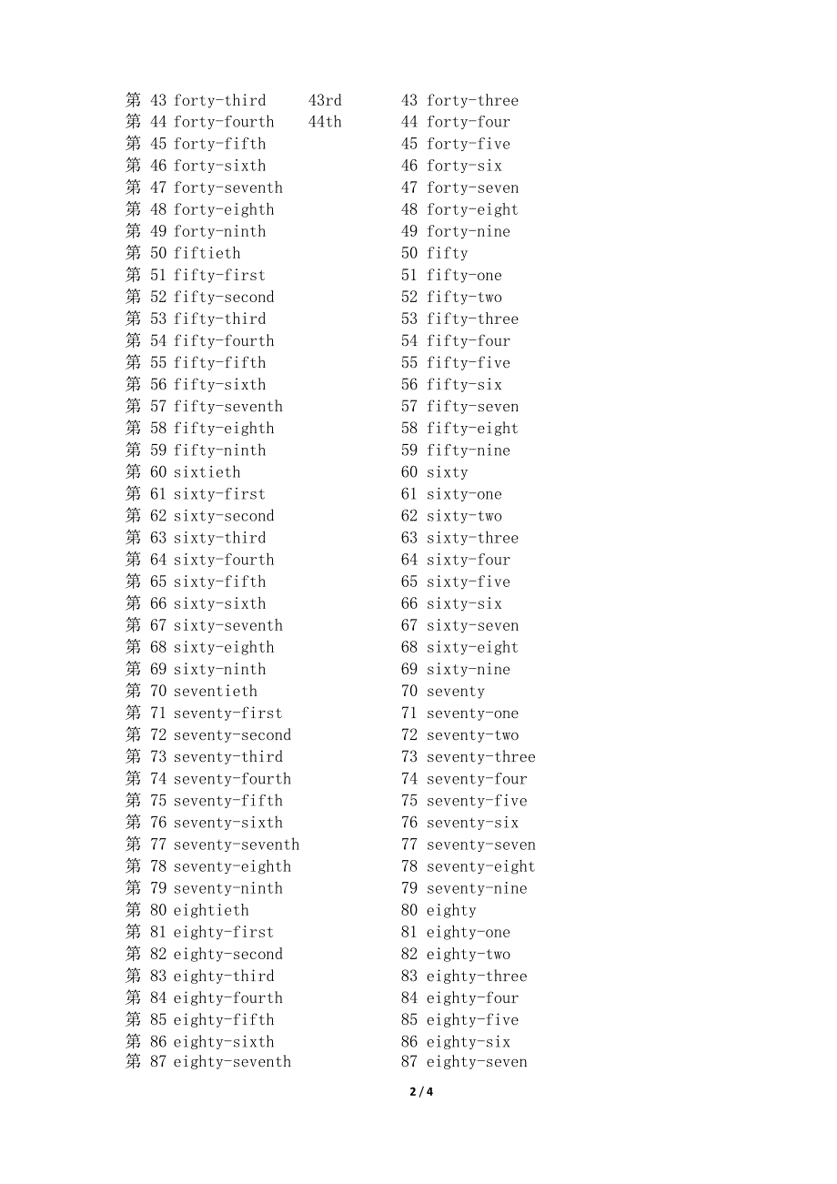 1到100的序数词和基数词及变换规律(最新整理)_第2页