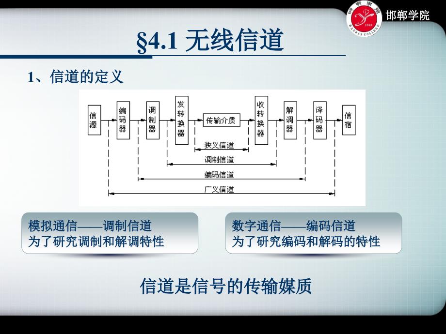 第四章信道1要点_第3页