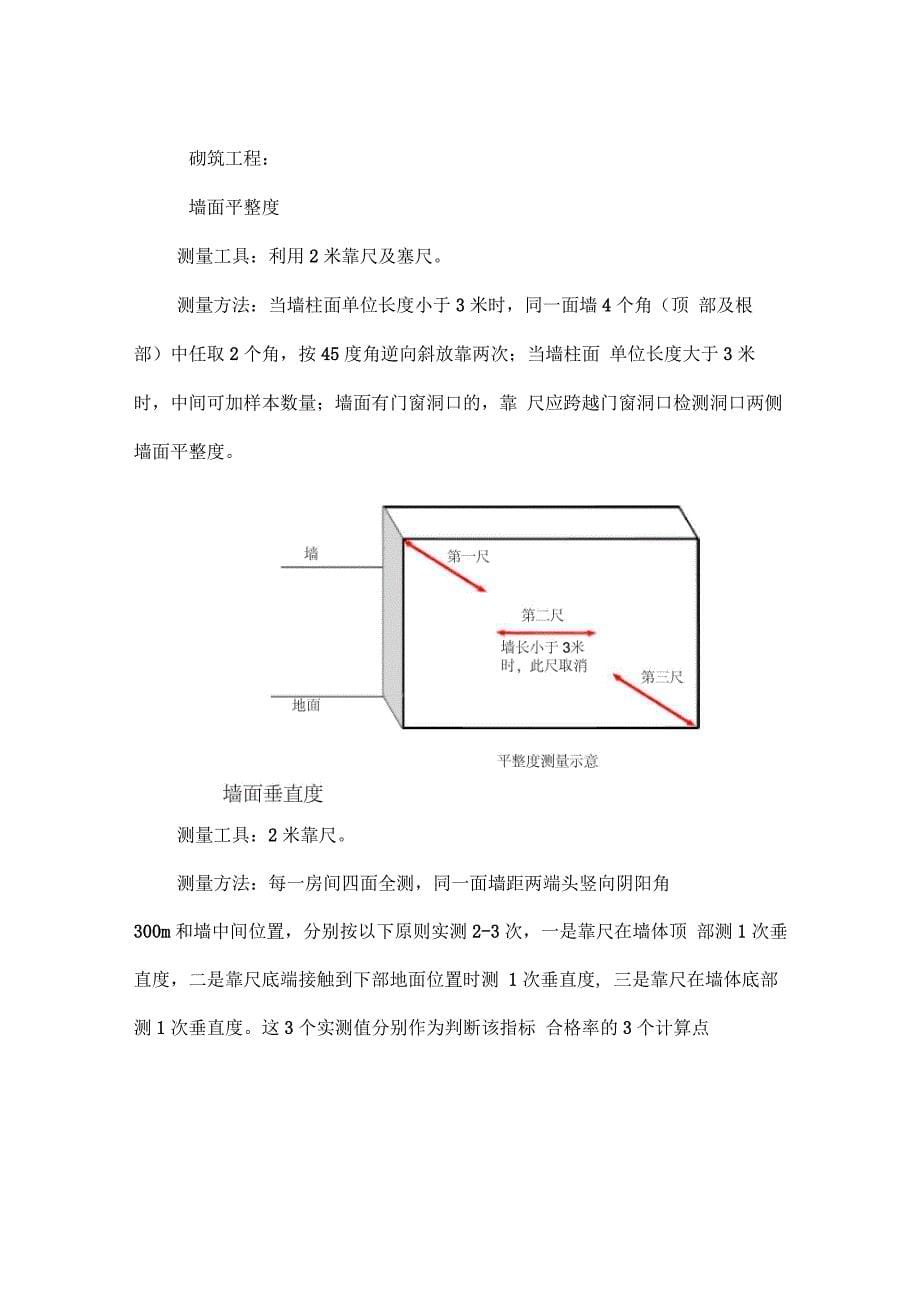 实测实量管理制度_第5页