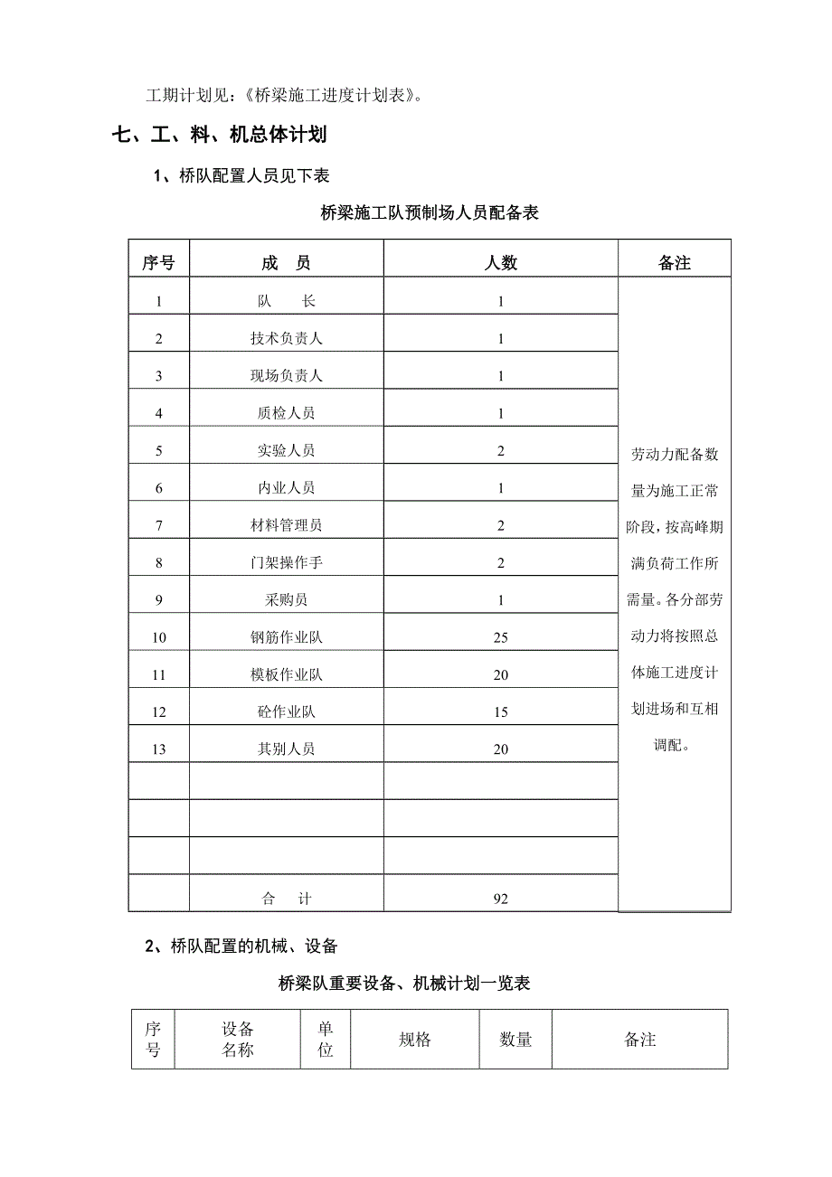 后张法预应力T梁施工方案_第4页