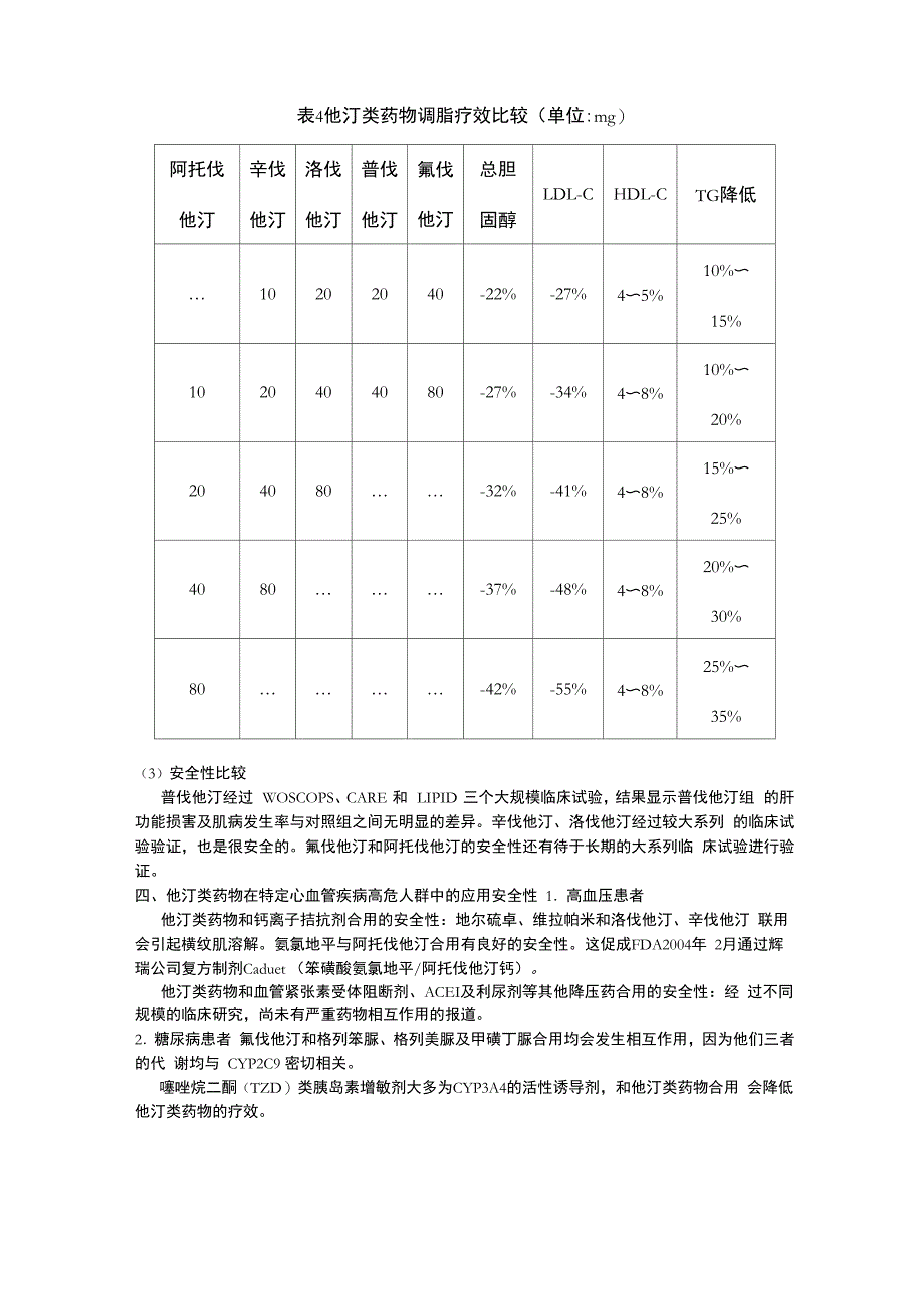 他汀类药物的介绍_第4页