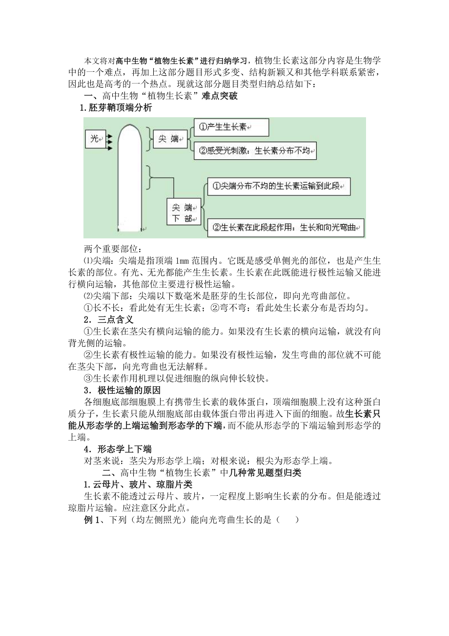 人教版高中生物_植物生长素_难点突破.doc_第1页