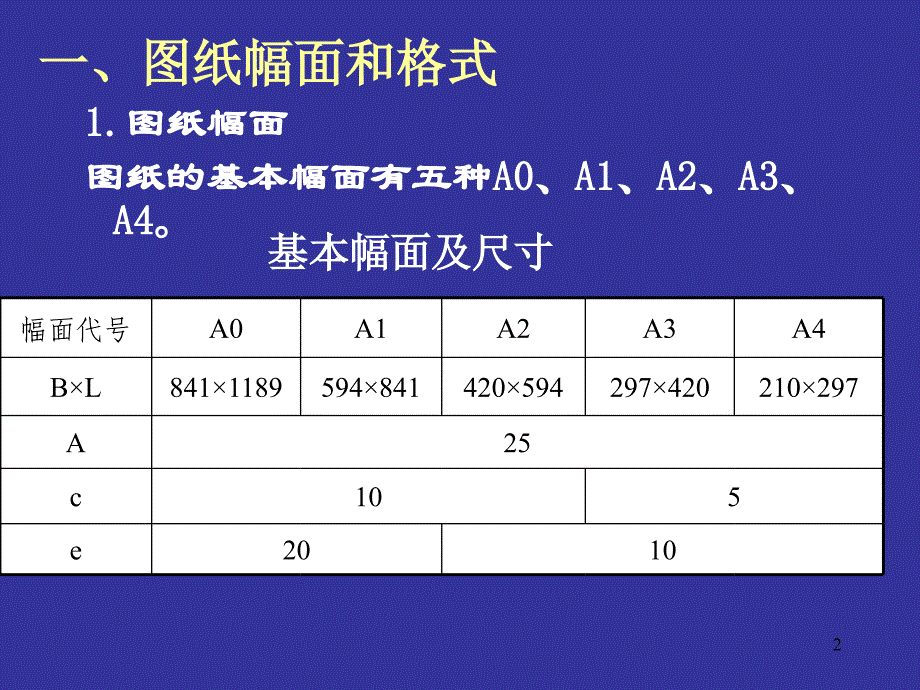 制图基本知识和技能_第2页