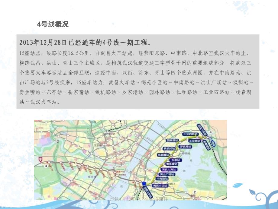地铁4号线车身广告价格课件_第1页