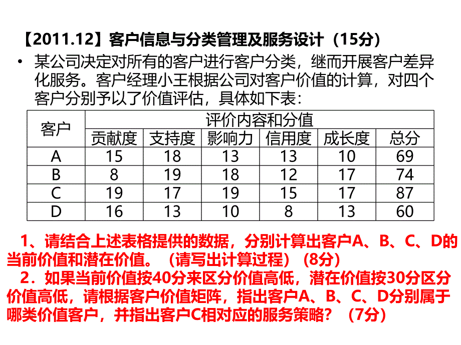 服务营销技能题库_第3页