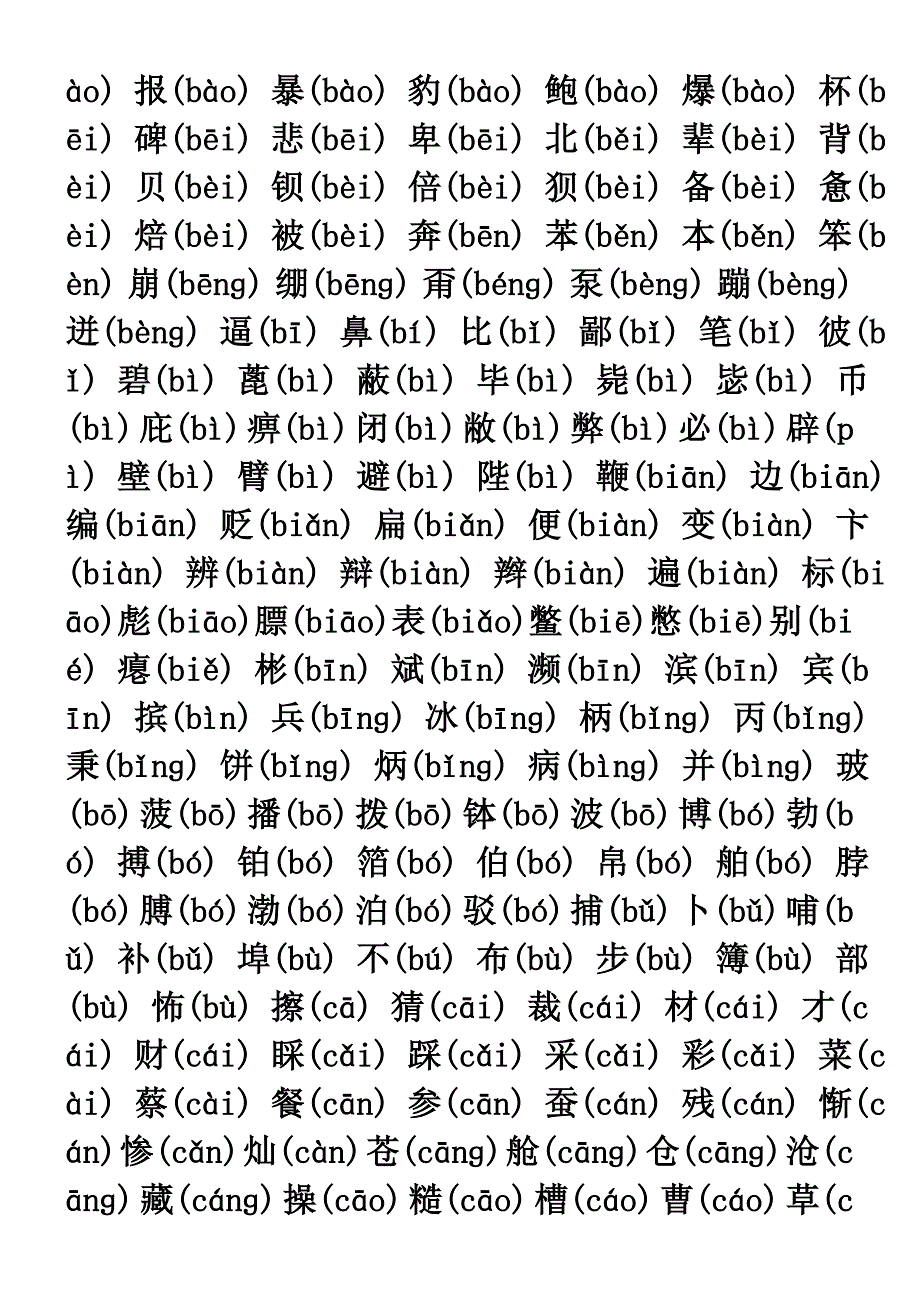 中师长教师必须把握的3500个常用汉字_第2页