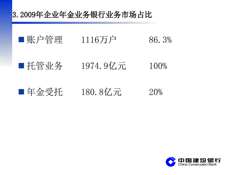 8商业银行行养老金业务发展思路_第4页