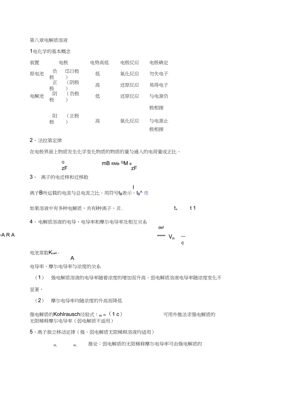 (完整word版)物化下册复习要点_第1页