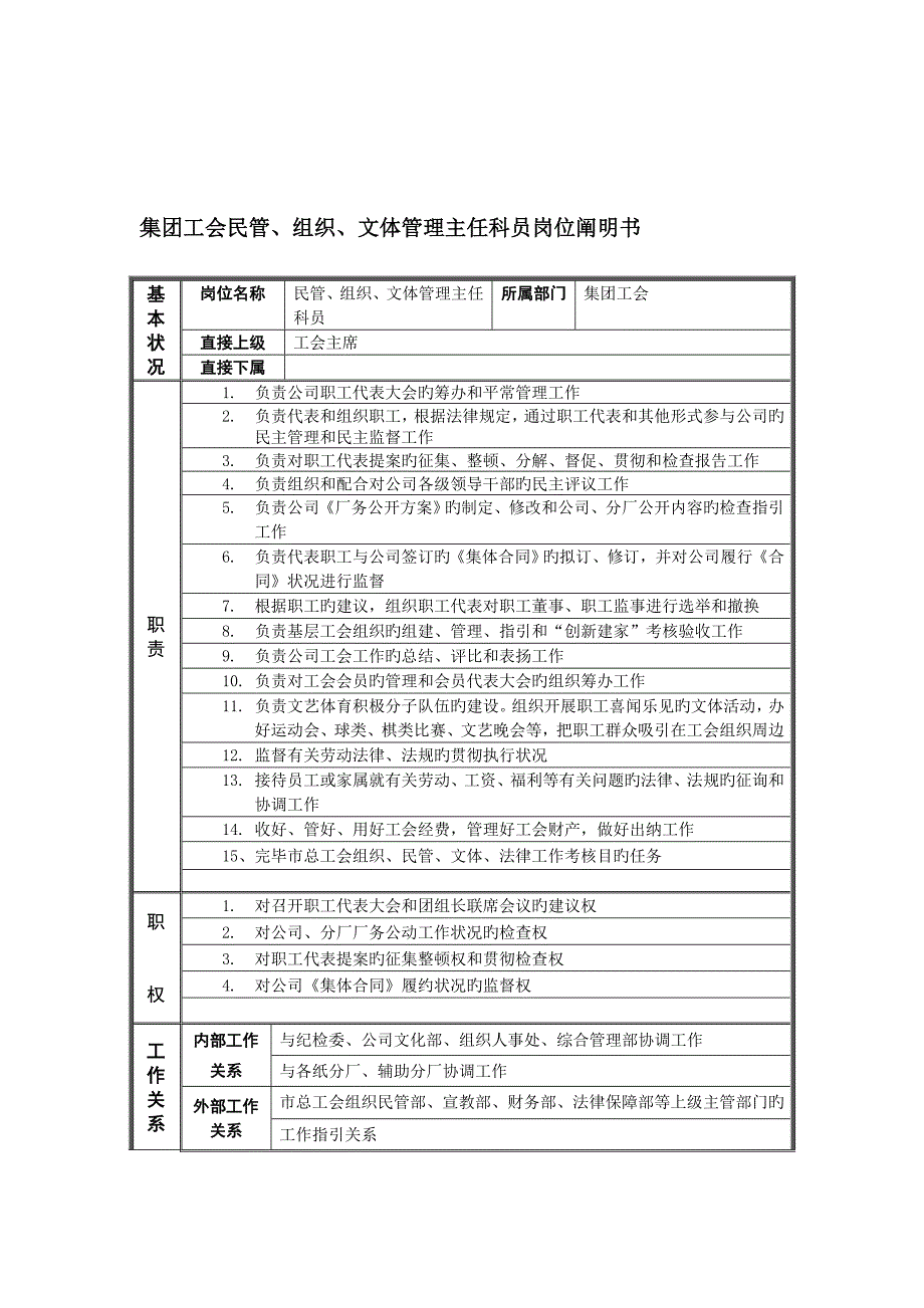 恒丰纸业集团工会民管组织文体管理主任科员岗位专项说明书_第1页