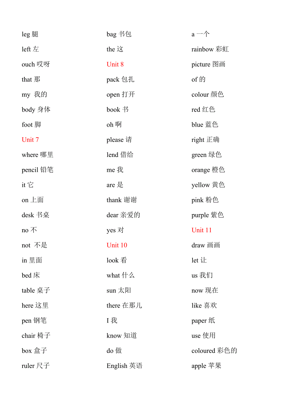 广州版小学英语三-六年级单词汇总-按课时排版_第2页