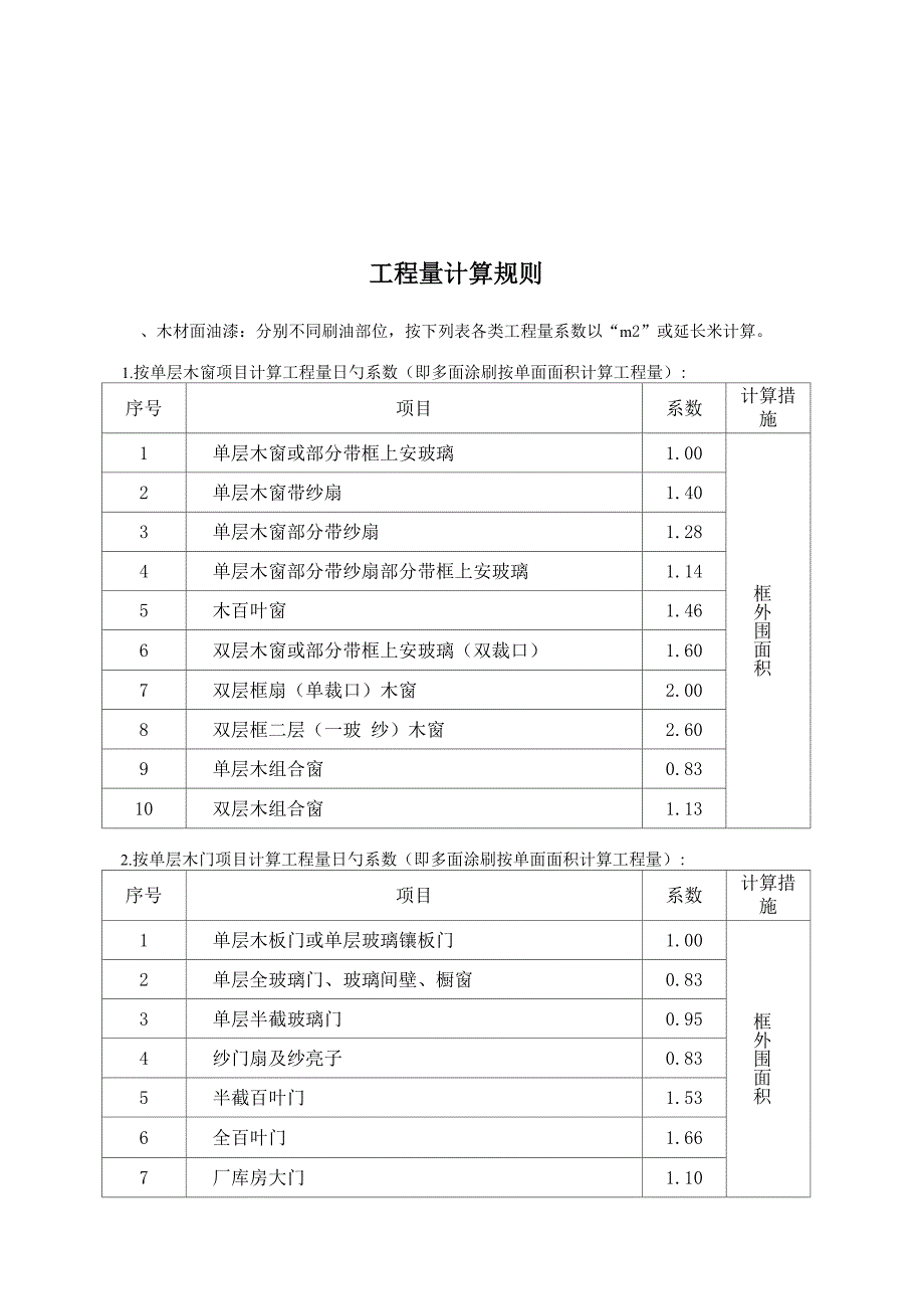 油漆涂料裱糊关键工程_第2页