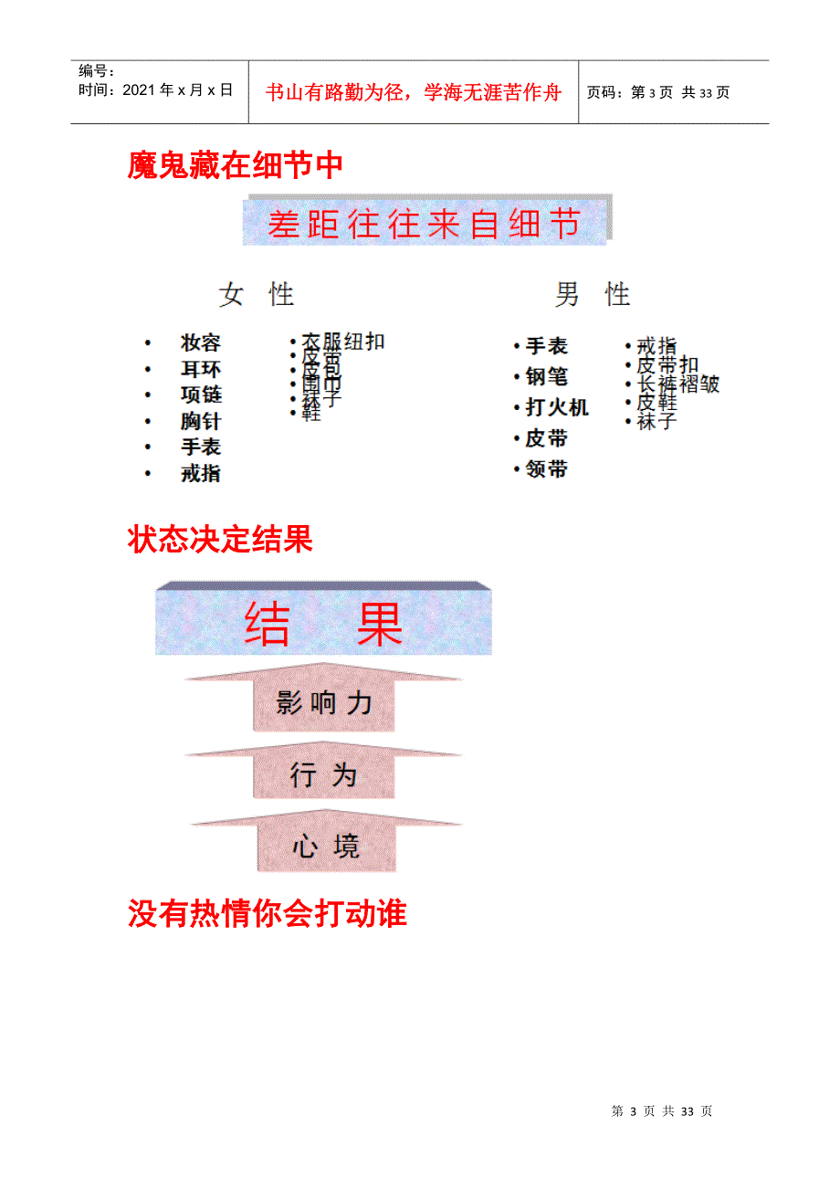 价值百万的销售学习资料_第3页