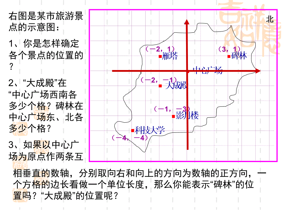 平面直角坐标系1定稿_第3页