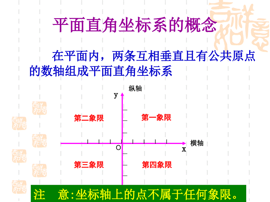 平面直角坐标系1定稿_第4页