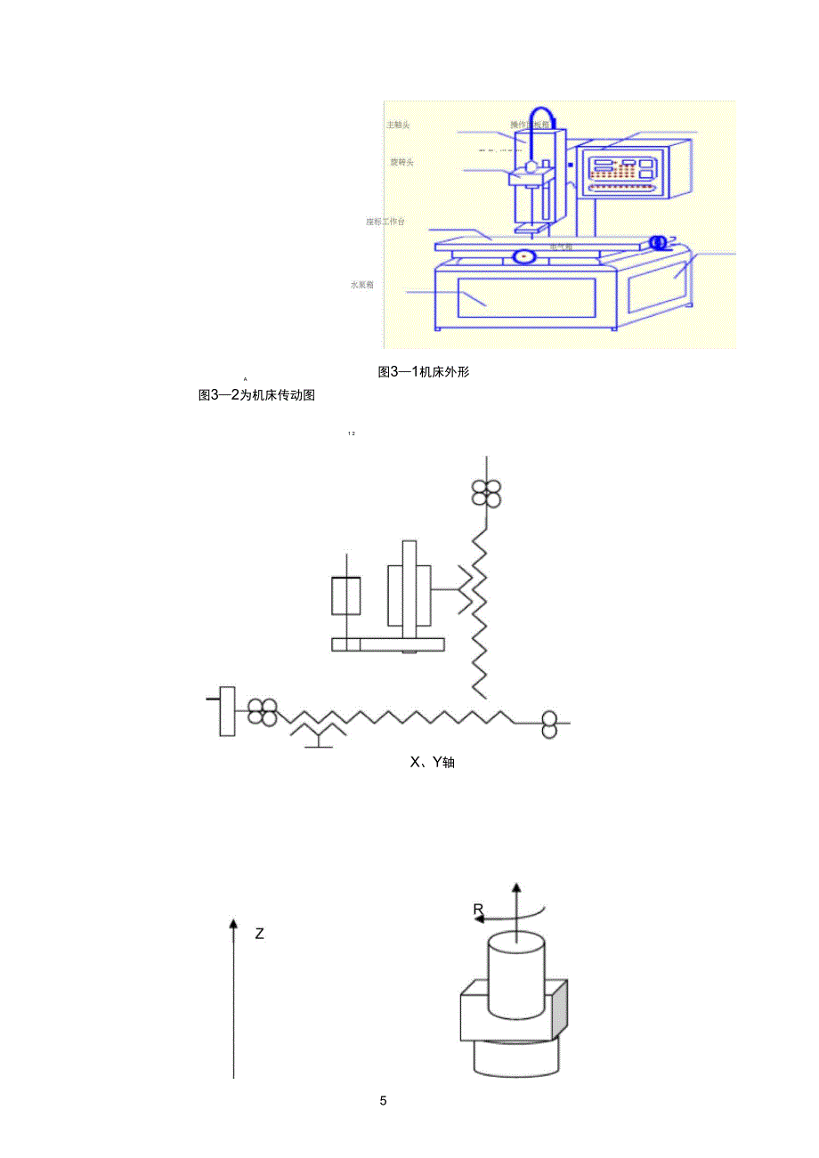 完整版电火花高速穿孔机说明书_第5页