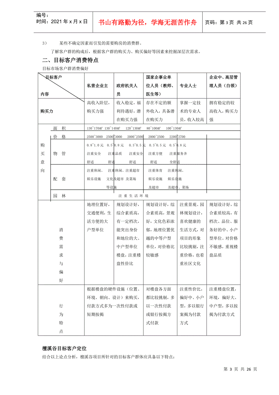 檀溪谷某某年宣传推广计划_第3页