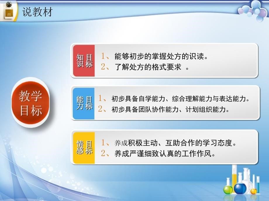 药理学说课定PPT课件_第5页