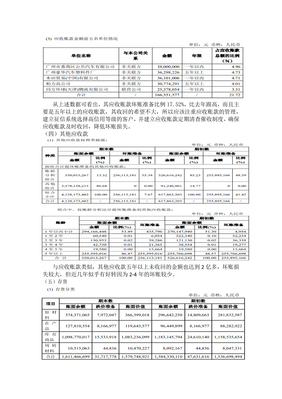 广汽集团财务情况评价报告_第3页