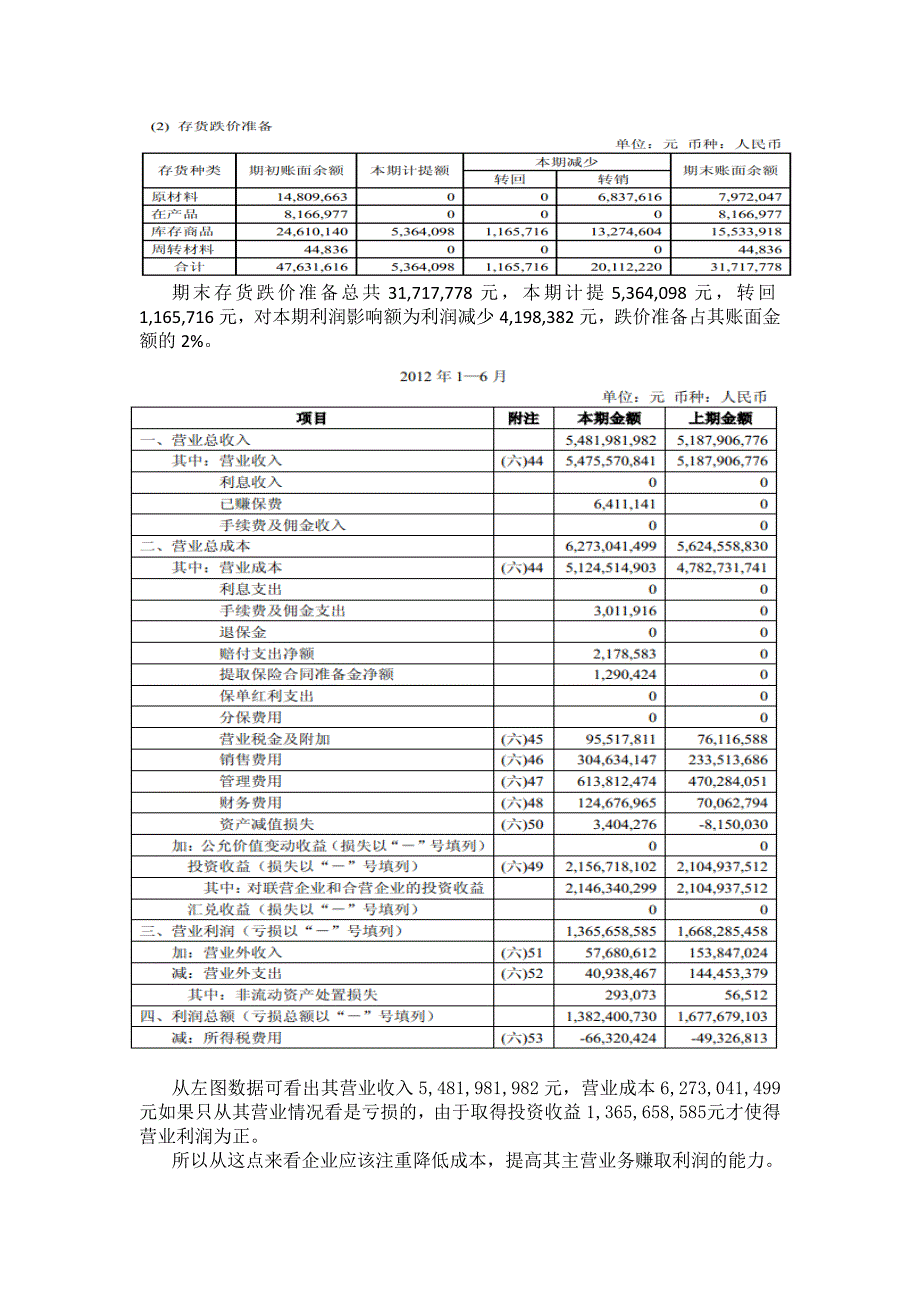 广汽集团财务情况评价报告_第4页