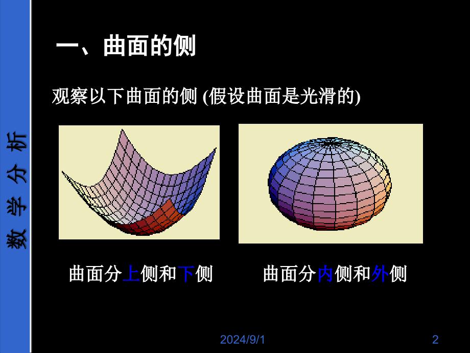 222第二型曲面积分共48页PPT资料课件_第2页