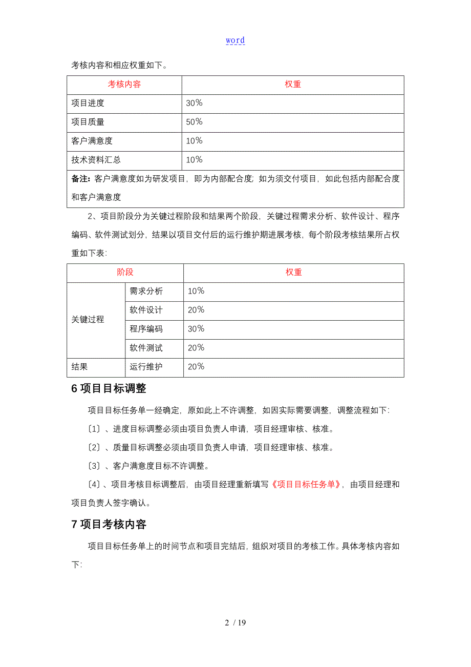 实用地软件开发团队绩效考核规章制度_第4页