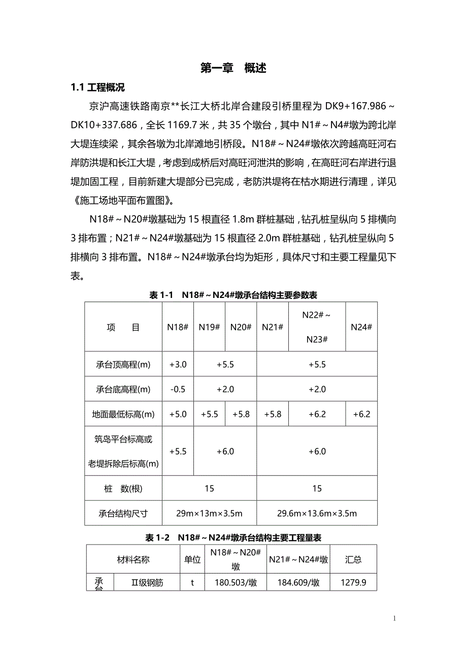 江苏地铁高铁两用特大桥承台施工方案群桩基础,含图纸_第2页