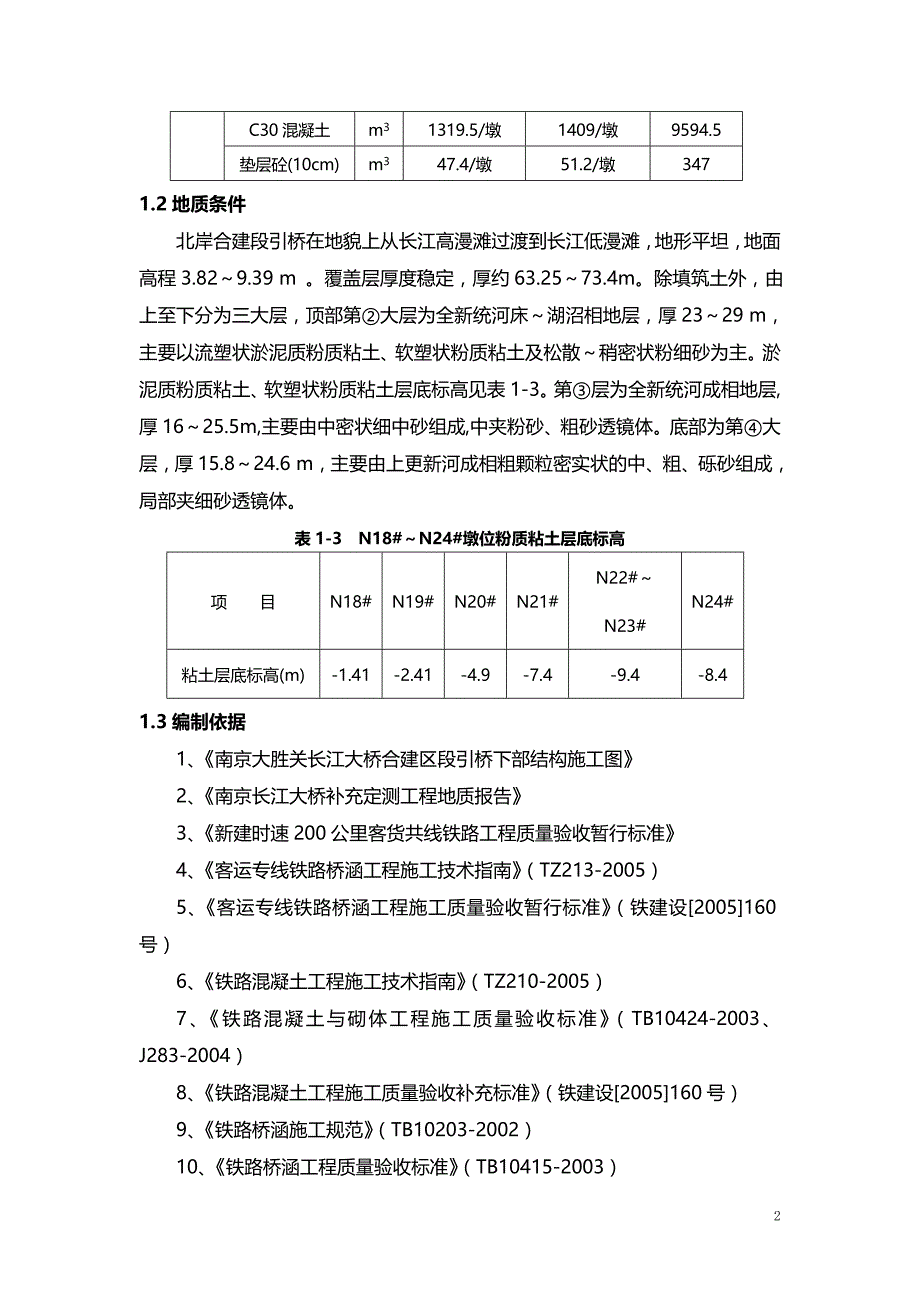 江苏地铁高铁两用特大桥承台施工方案群桩基础,含图纸_第3页