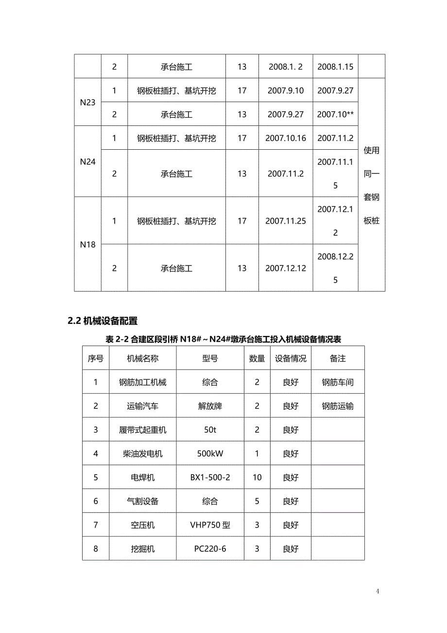 江苏地铁高铁两用特大桥承台施工方案群桩基础,含图纸_第5页