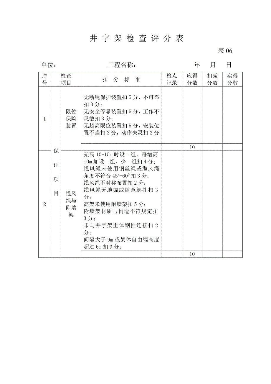 井字架检查评分表_第1页