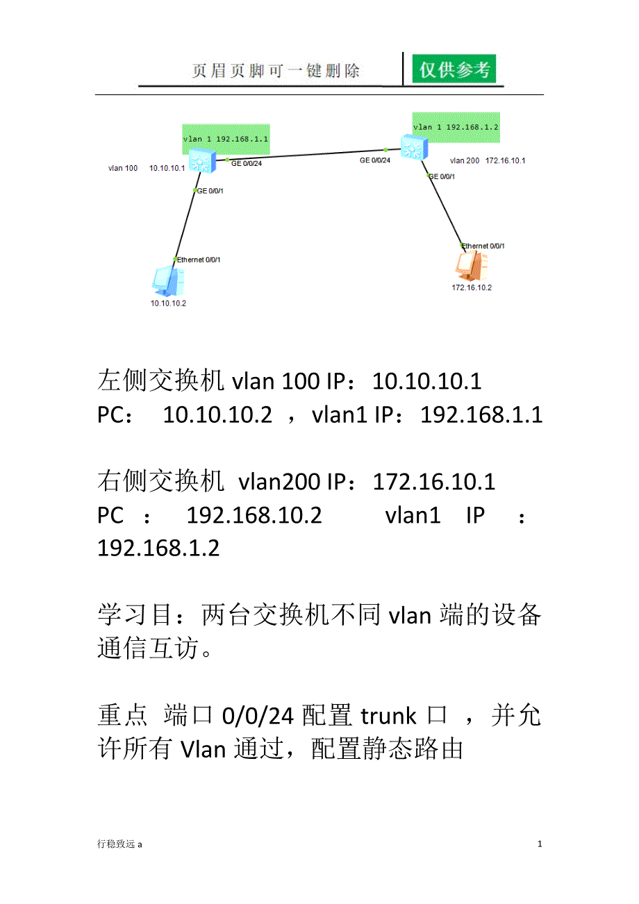 两台交换机不同vlan端的设备通信互访致远书屋_第1页