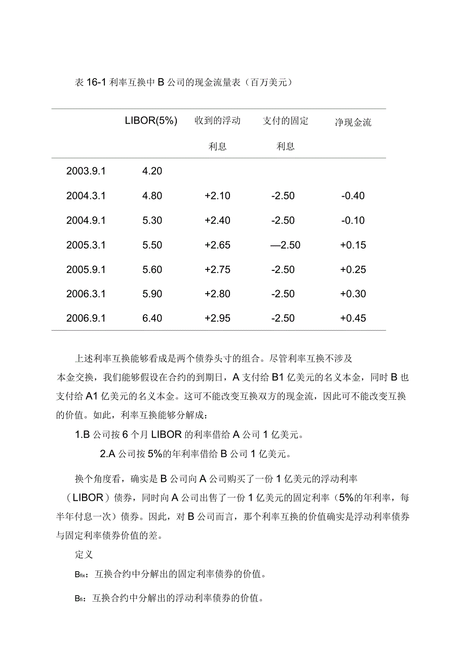 互换的定价与套利_第2页