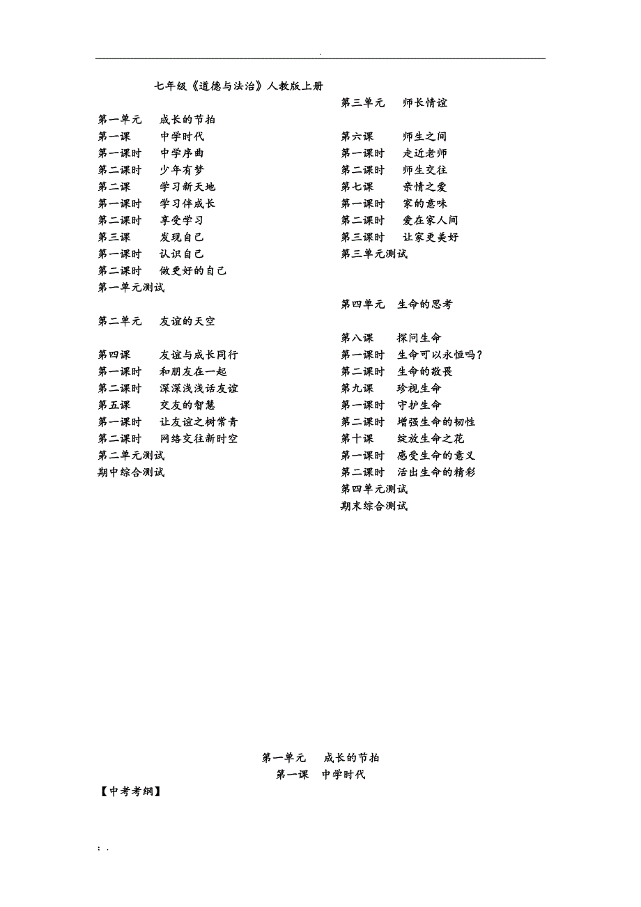 道德与法治知识点总结_第1页