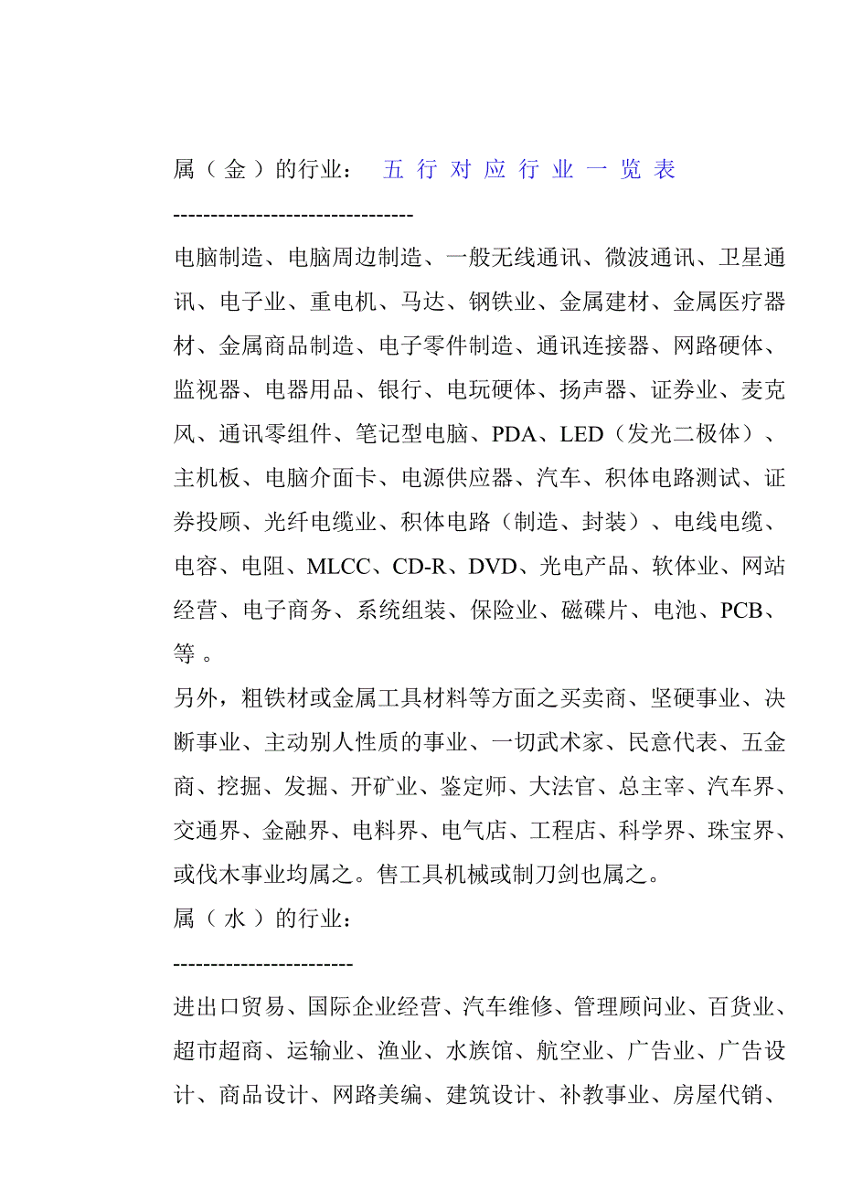 五 行 对 应 行 业 一 览 表_第1页
