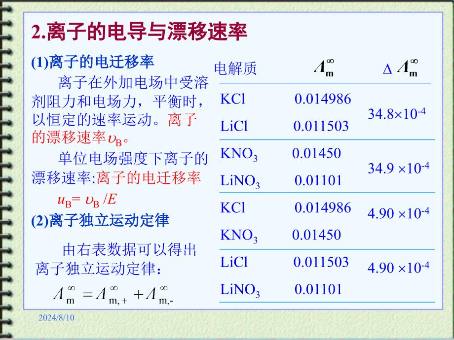 教学课件第三节电导分析法原理_第4页