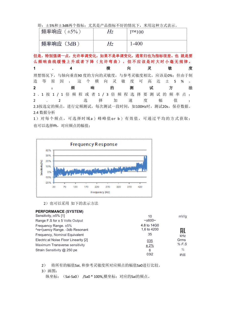 振动加速度传感器 参数指标及测试方法_第2页