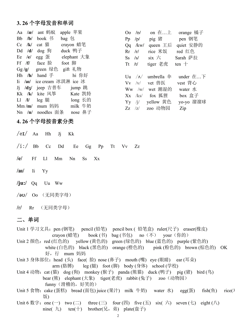 三年级上册英语期末总复习资料.doc_第2页