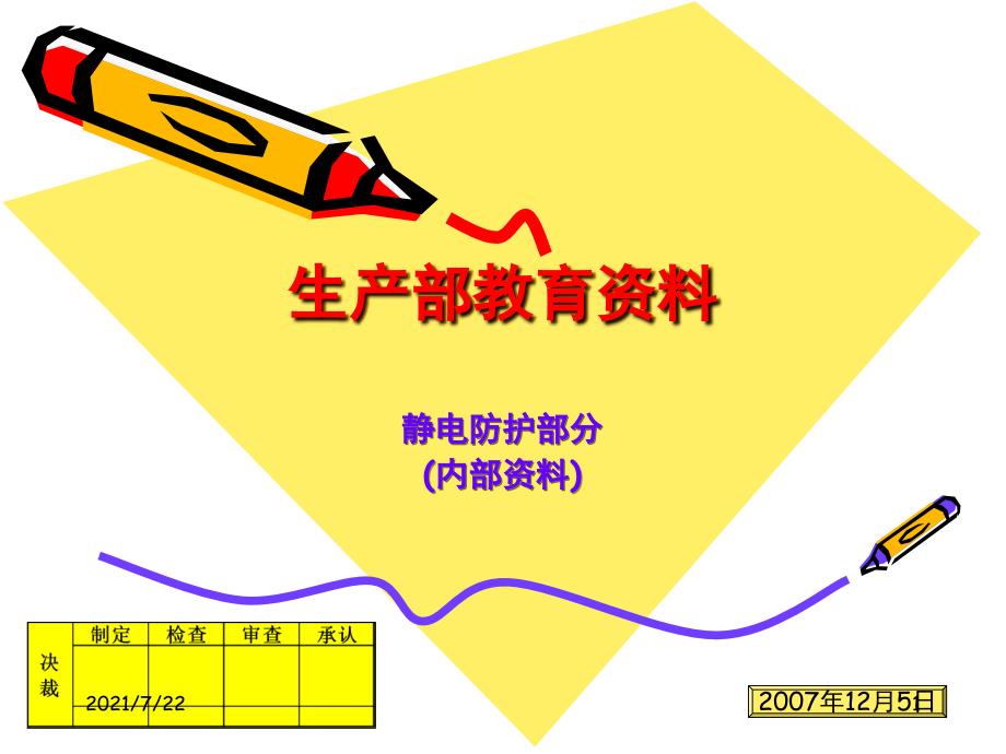 静电教育资料PPT课件_第1页