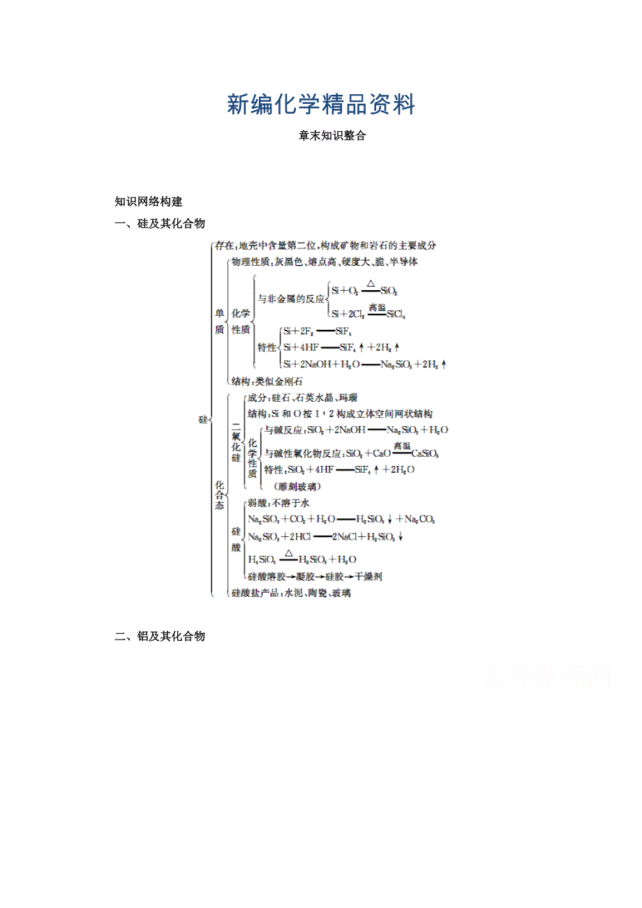 新编鲁科版化学必修1 第四章 材料家族中的元素 章末知识整合_第1页