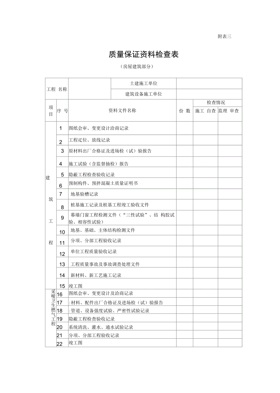 工程竣工验收申请表_第4页